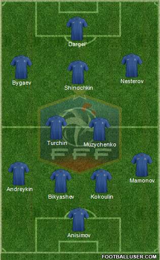 France Formation 2013
