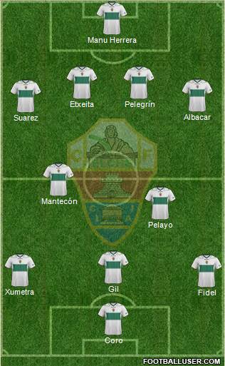 Elche C.F., S.A.D. Formation 2013