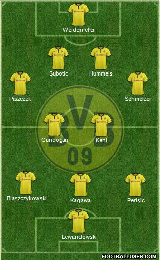 Borussia Dortmund Formation 2013