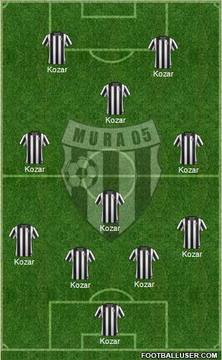 NK Mura 05 Murska Sobota Formation 2013