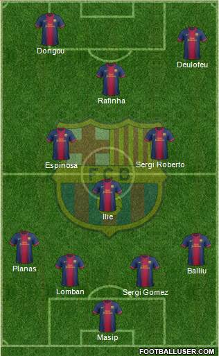 F.C. Barcelona B Formation 2013