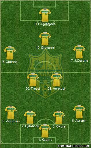 FC Nantes Formation 2013