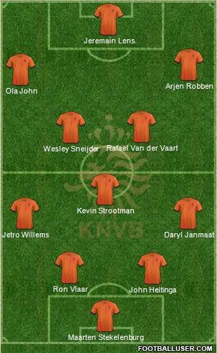 Holland Formation 2013