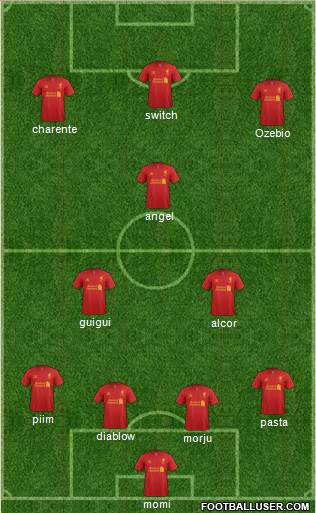 Liverpool Formation 2013