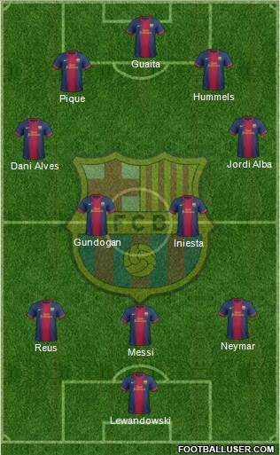 F.C. Barcelona Formation 2013