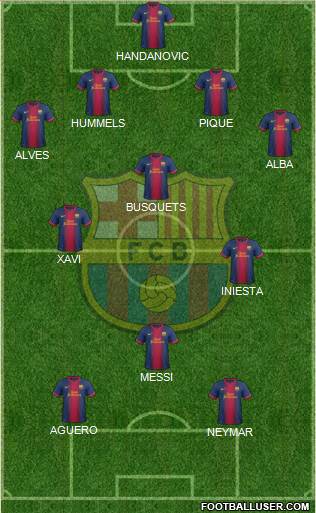 F.C. Barcelona Formation 2013