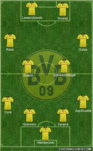 Borussia Dortmund Formation 2013