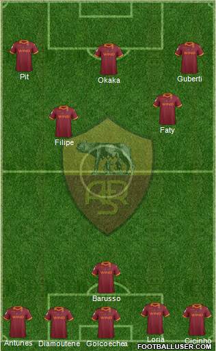 AS Roma Formation 2013
