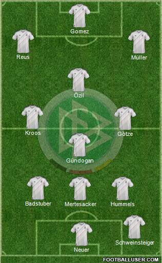 Germany Formation 2013