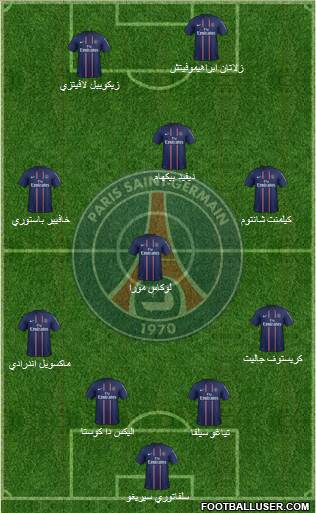 Paris Saint-Germain Formation 2013