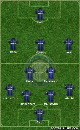 F.C. Internazionale Formation 2013