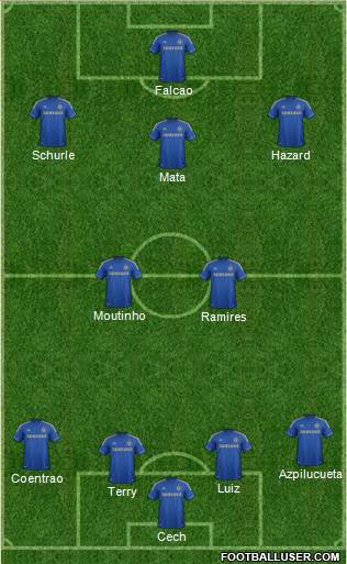 Chelsea Formation 2013