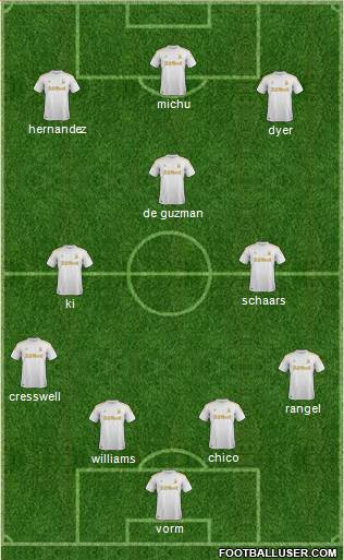 Swansea City Formation 2013