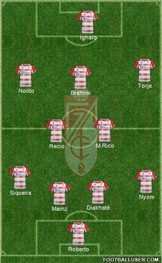 Granada C.F. Formation 2013