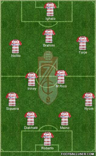 Granada C.F. Formation 2013