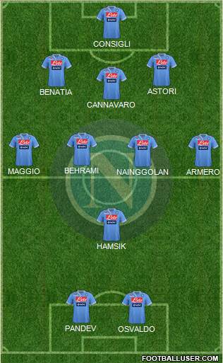 Napoli Formation 2013
