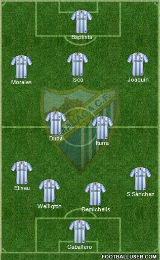 Málaga C.F., S.A.D. Formation 2013