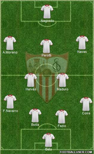 Sevilla F.C., S.A.D. Formation 2013