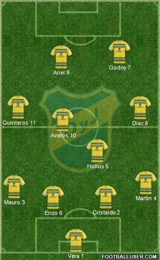Defensa y Justicia Formation 2013