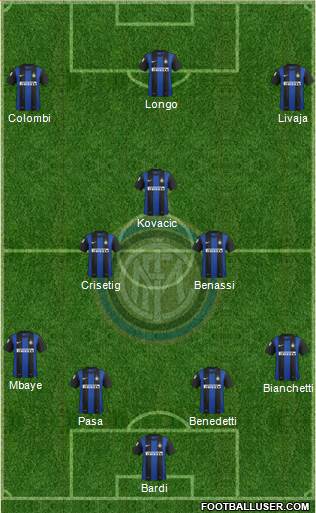 F.C. Internazionale Formation 2013