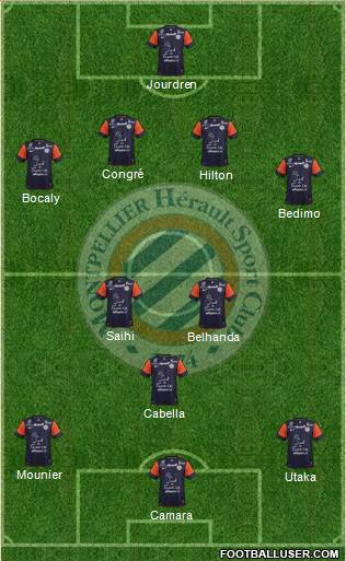 Montpellier Hérault Sport Club Formation 2013