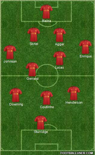 Liverpool Formation 2013