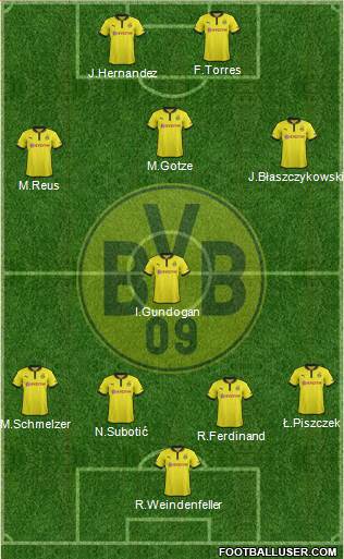 Borussia Dortmund Formation 2013