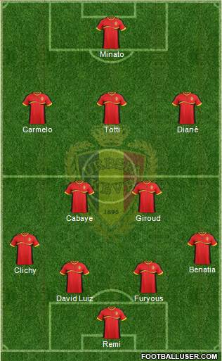 Belgium Formation 2013