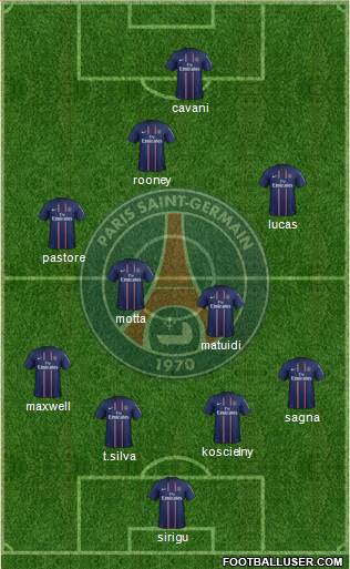 Paris Saint-Germain Formation 2013