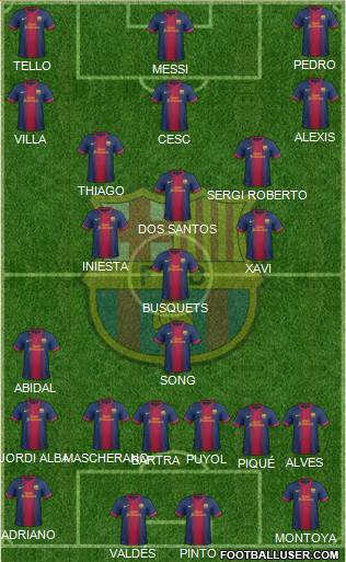 F.C. Barcelona Formation 2013