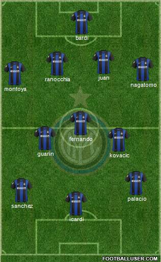 F.C. Internazionale Formation 2013