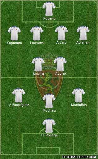 R. Zaragoza S.A.D. Formation 2013