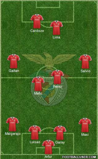 Sport Lisboa e Benfica - SAD Formation 2013