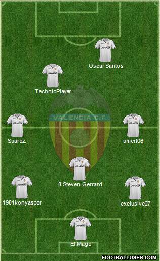 Valencia C.F., S.A.D. Formation 2013