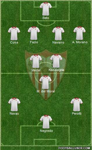 Sevilla F.C., S.A.D. Formation 2013
