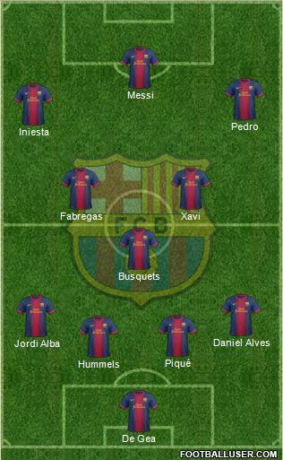 F.C. Barcelona Formation 2013