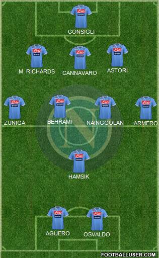 Napoli Formation 2013