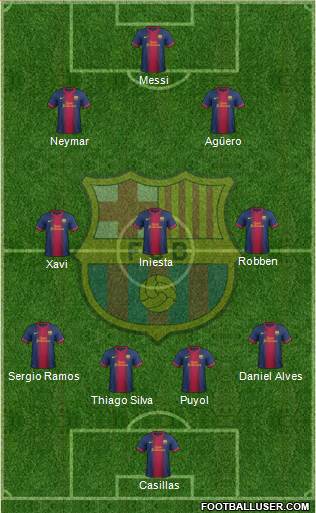 F.C. Barcelona Formation 2013