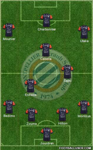Montpellier Hérault Sport Club Formation 2013