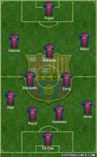 F.C. Barcelona Formation 2013