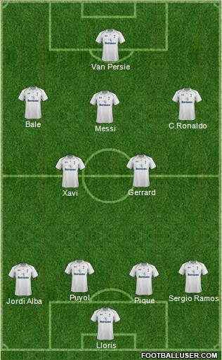 Tottenham Hotspur Formation 2013