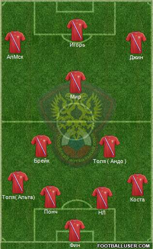 Russia Formation 2013