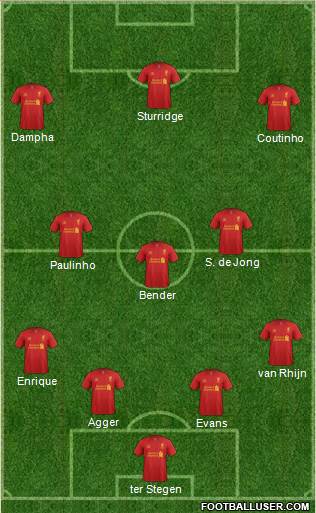 Liverpool Formation 2013
