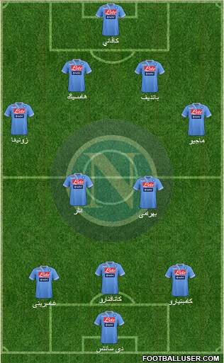 Napoli Formation 2013
