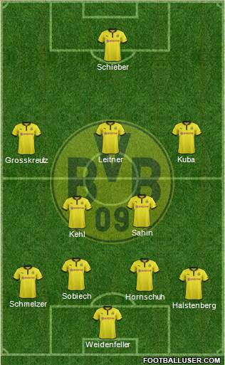 Borussia Dortmund Formation 2013