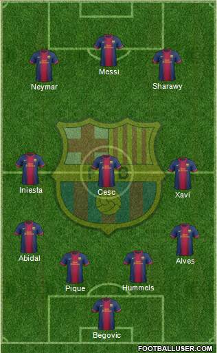F.C. Barcelona Formation 2013