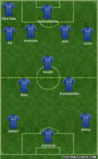 Chelsea Formation 2013