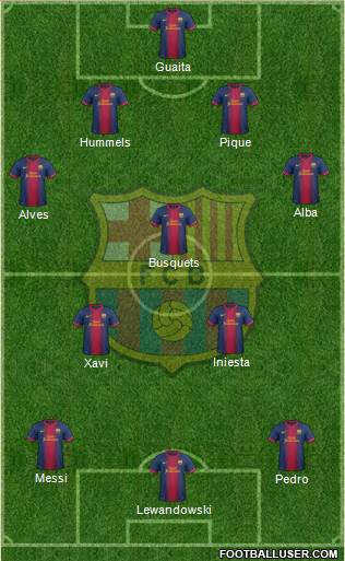 F.C. Barcelona Formation 2013
