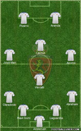 R. Zaragoza S.A.D. Formation 2013