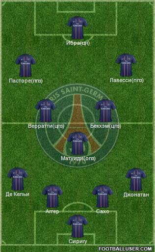 Paris Saint-Germain Formation 2013